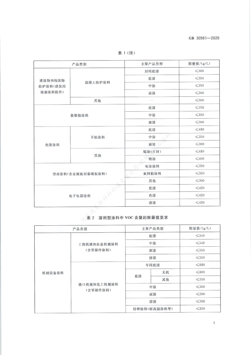 GB30981-2020工業(yè)防護(hù)涂料中有害物質(zhì)限量】國家標(biāo)準(zhǔn)_06