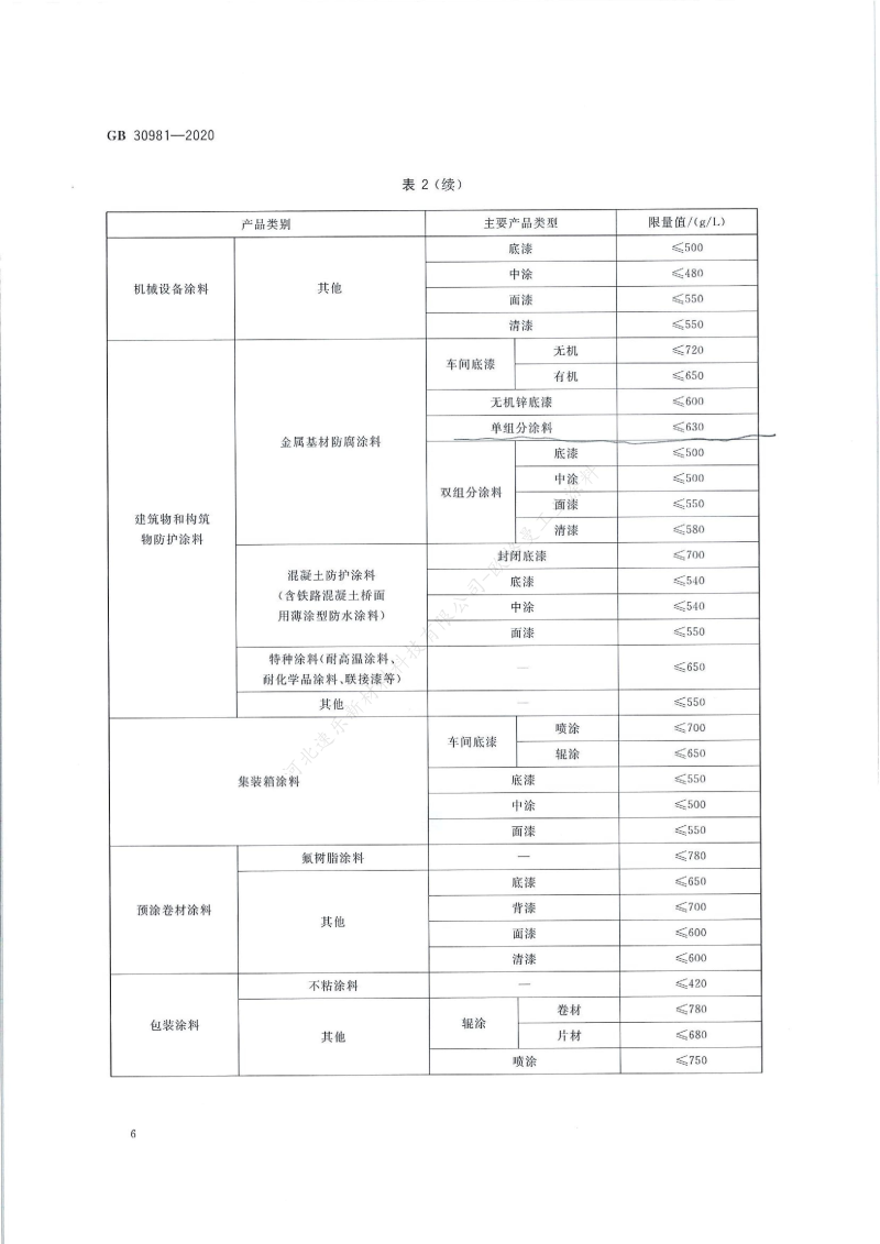 GB30981-2020工業(yè)防護(hù)涂料中有害物質(zhì)限量】國家標(biāo)準(zhǔn)_07